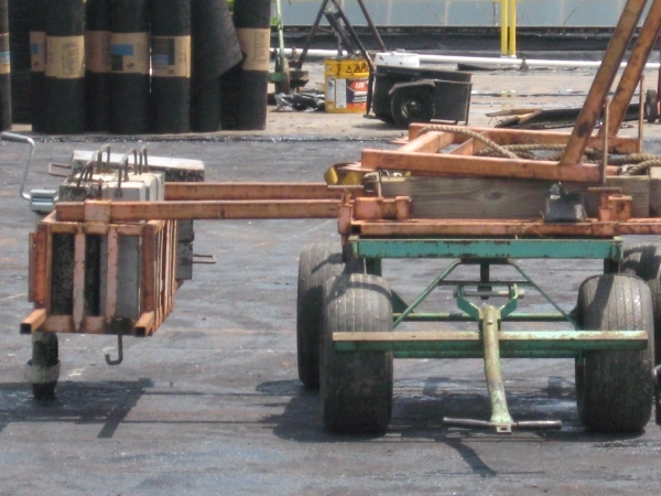 Milwaukee Roof Top Work Equipment